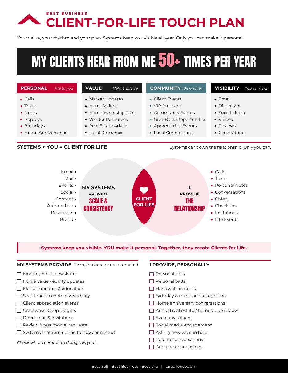 Best Self. Best Business. Best Life. Planner interior page preview